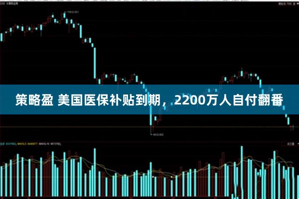 策略盈 美国医保补贴到期，2200万人自付翻番